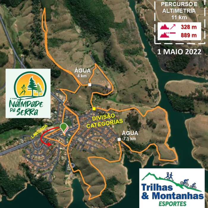 Circuito Trilhas E Montanha A Etapa Natividade Minhas Inscri Es