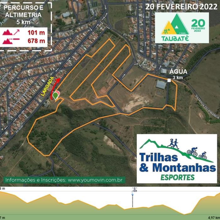 Circuito Trilhas Montanhas Etapa Taubate Minhas Inscri Es