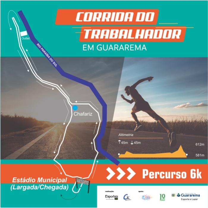 CORRIDA DO TRABALHADOR GUARAREMA Minhas Inscrições