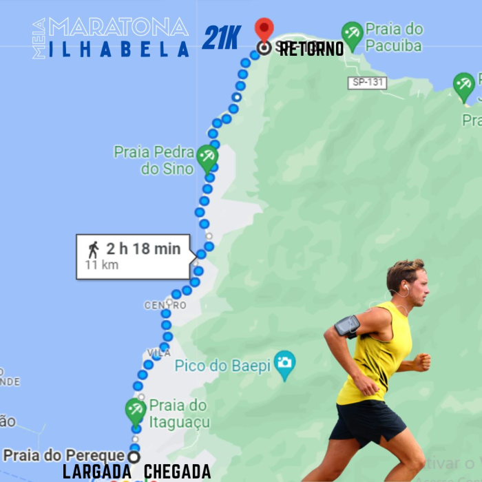 Essa é corrida é da ilha da maratona no último nívella corrida demora cerca  de e